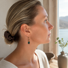 Emerald Green And Gold Earrings